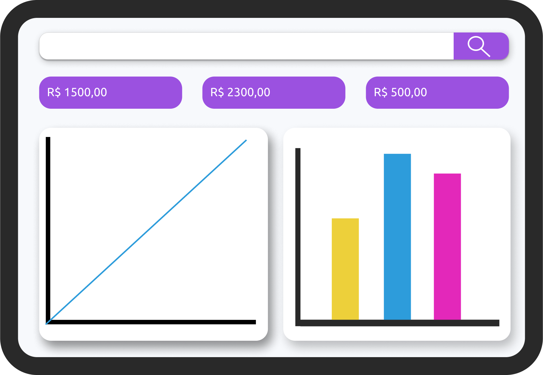 image with charts of application