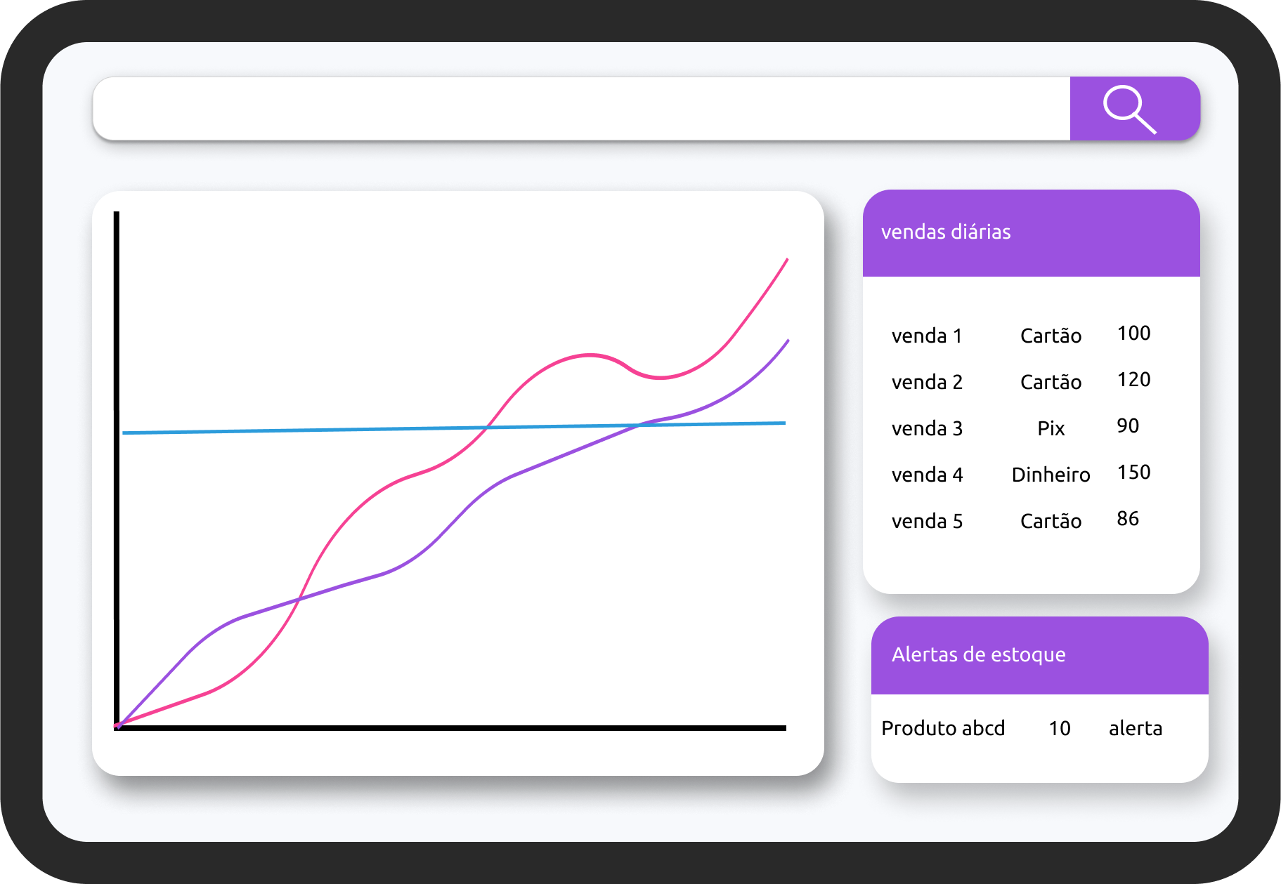 image with charts of application